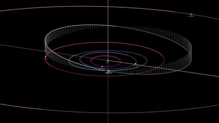 Ilustração órbita do asteroide 2025 OS