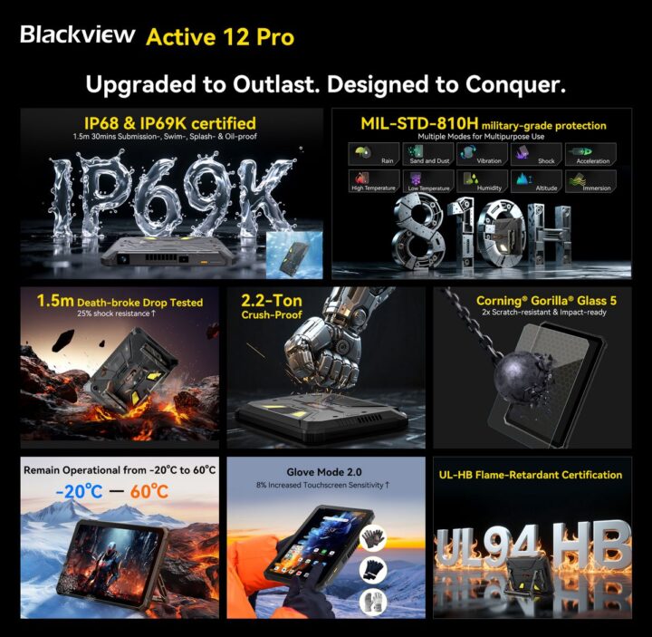 Blackview Active 12 Pro – o primeiro tablet robusto 5G com projetor integrado do mundo