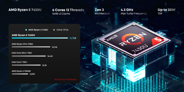 CHUWI CoreBook X 7430U: desempenho e portabilidade num portátil 2K a preço acessível