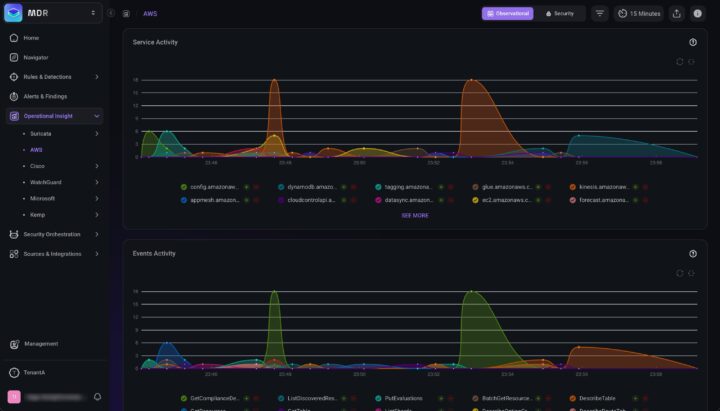 3CORESec MDR: proteja a sua empresa contra ameaças de segurança