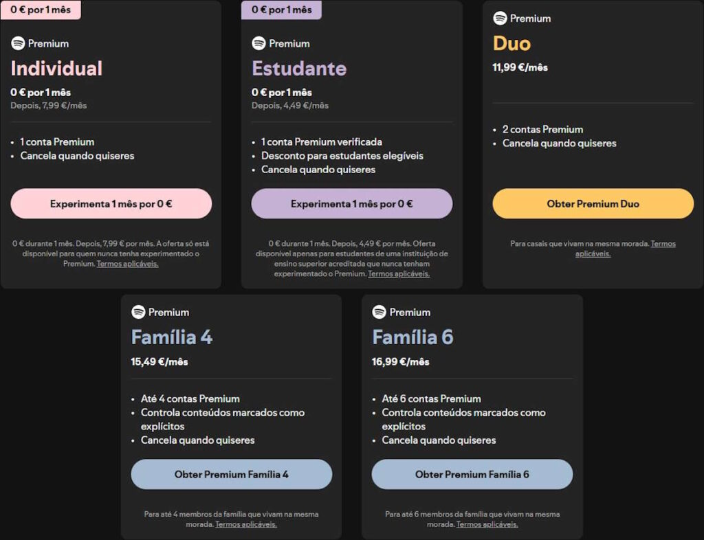 Spotify preços Portugal streaming