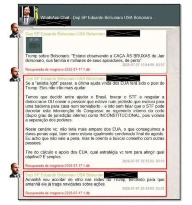 Diálogos privados entre Jair Bolsonaro e o filho Eduardo Bolsonaro.