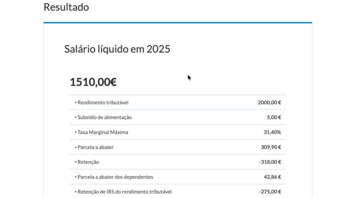 Quanto vai receber com as novas tabelas de IRS?
