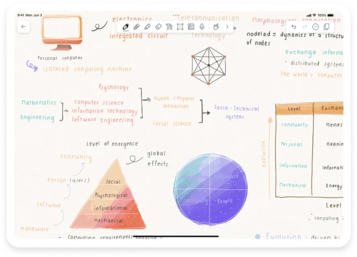 5 aplicações indispensáveis para o seu iPad 2 app notability ipad