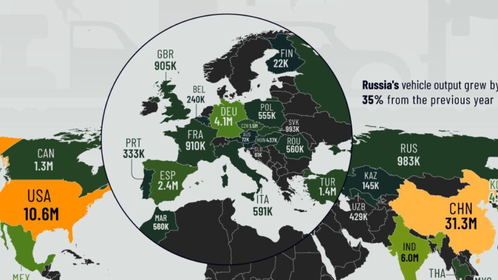 Europa em alerta: mapa expõe a supremacia asiática na indústria automóvel