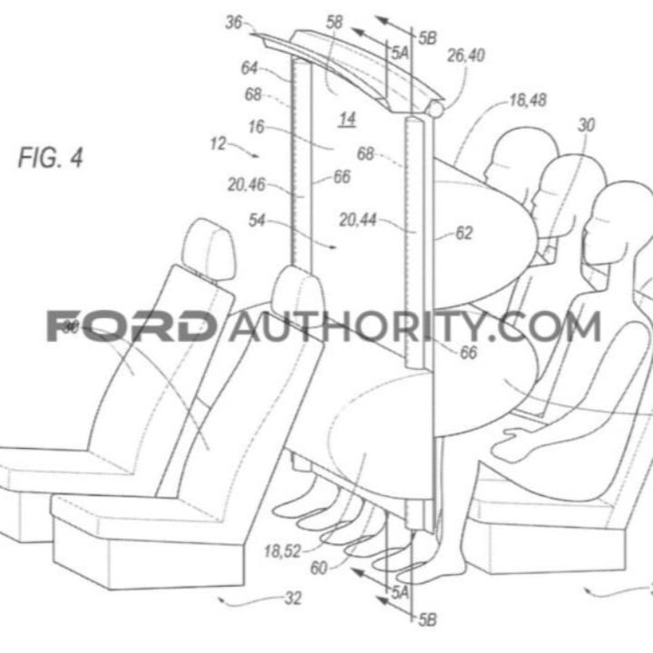 Airbag patenteado pela Ford