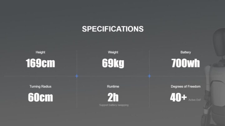Chinês A2 da AgiBot conquistou o título de "maior viagem percorrida por um robô humanoide"
