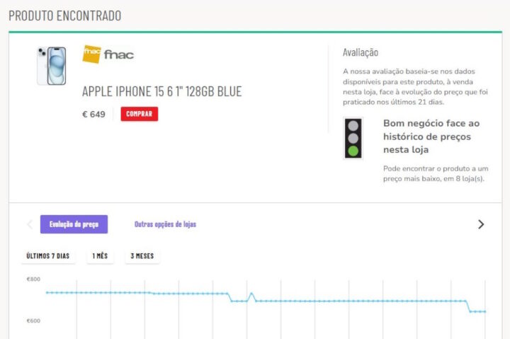Comparador de preços da DECO