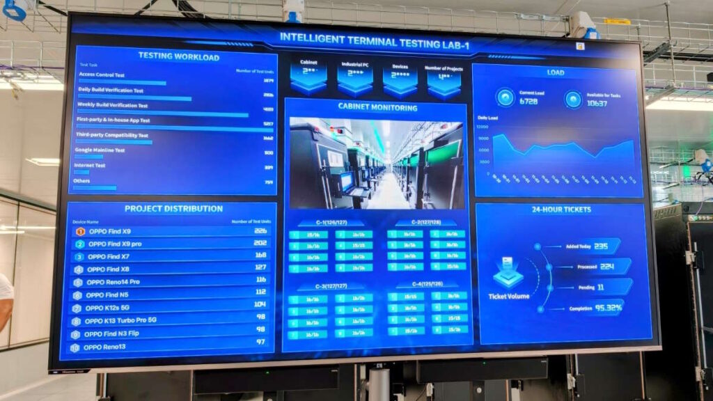 OPPO Apex Guard qualidade smartphones filosofia