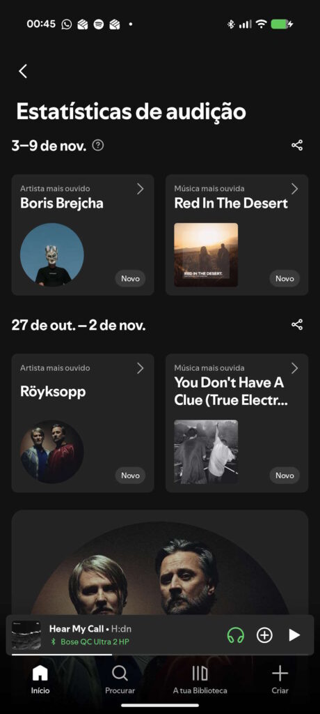 Spotify estatísticas Wrapped música semanais