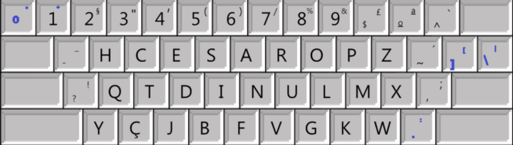 Teclado HCEZAR