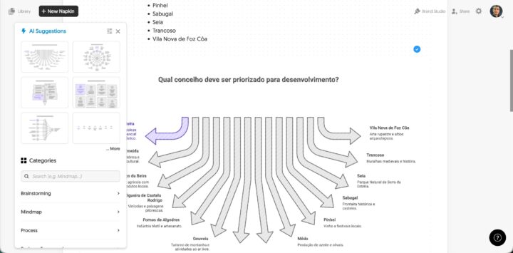 Napkin AI: A ferramenta que transforma texos em esquemas visuais