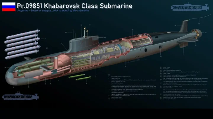 Ilustração do novo submarino fantasma da Rússia