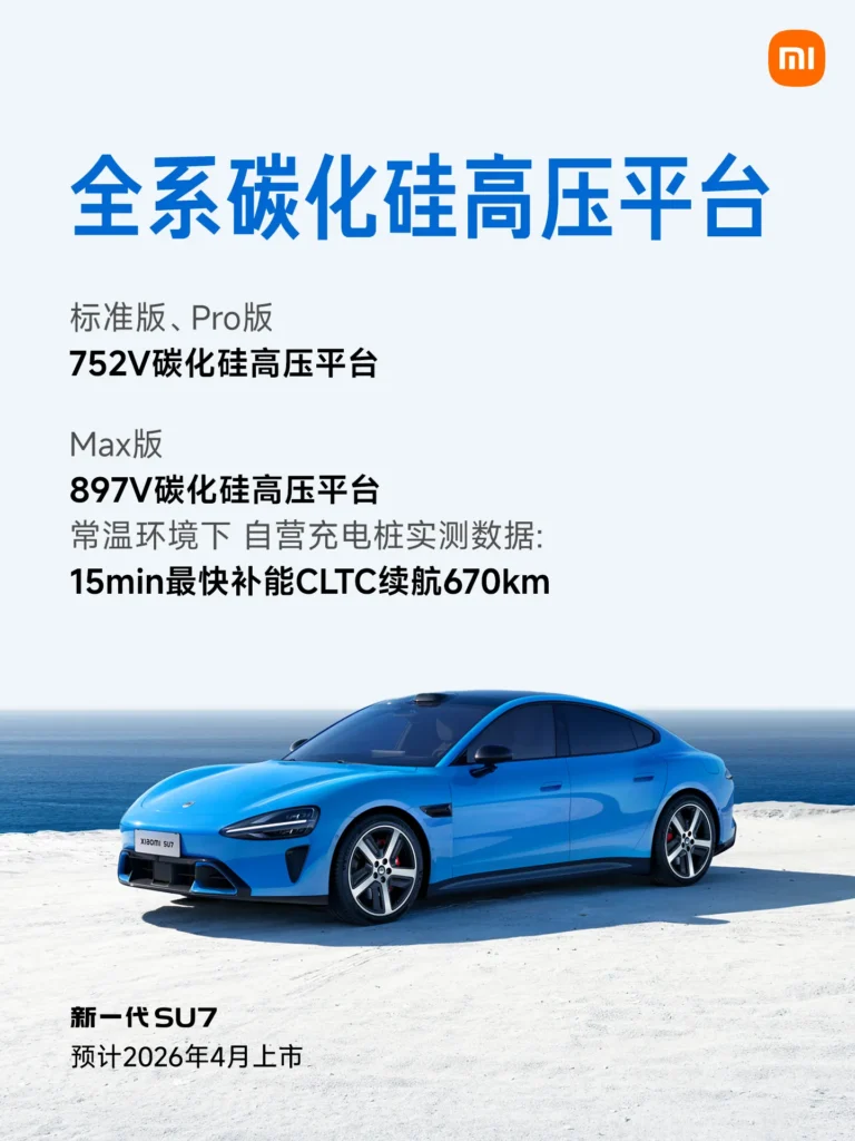 Xiaomi carro elétrico SU7