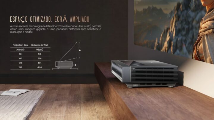 PX3-PRO, um dos projetores de ultracurta distância mais apreciados da Hisense.