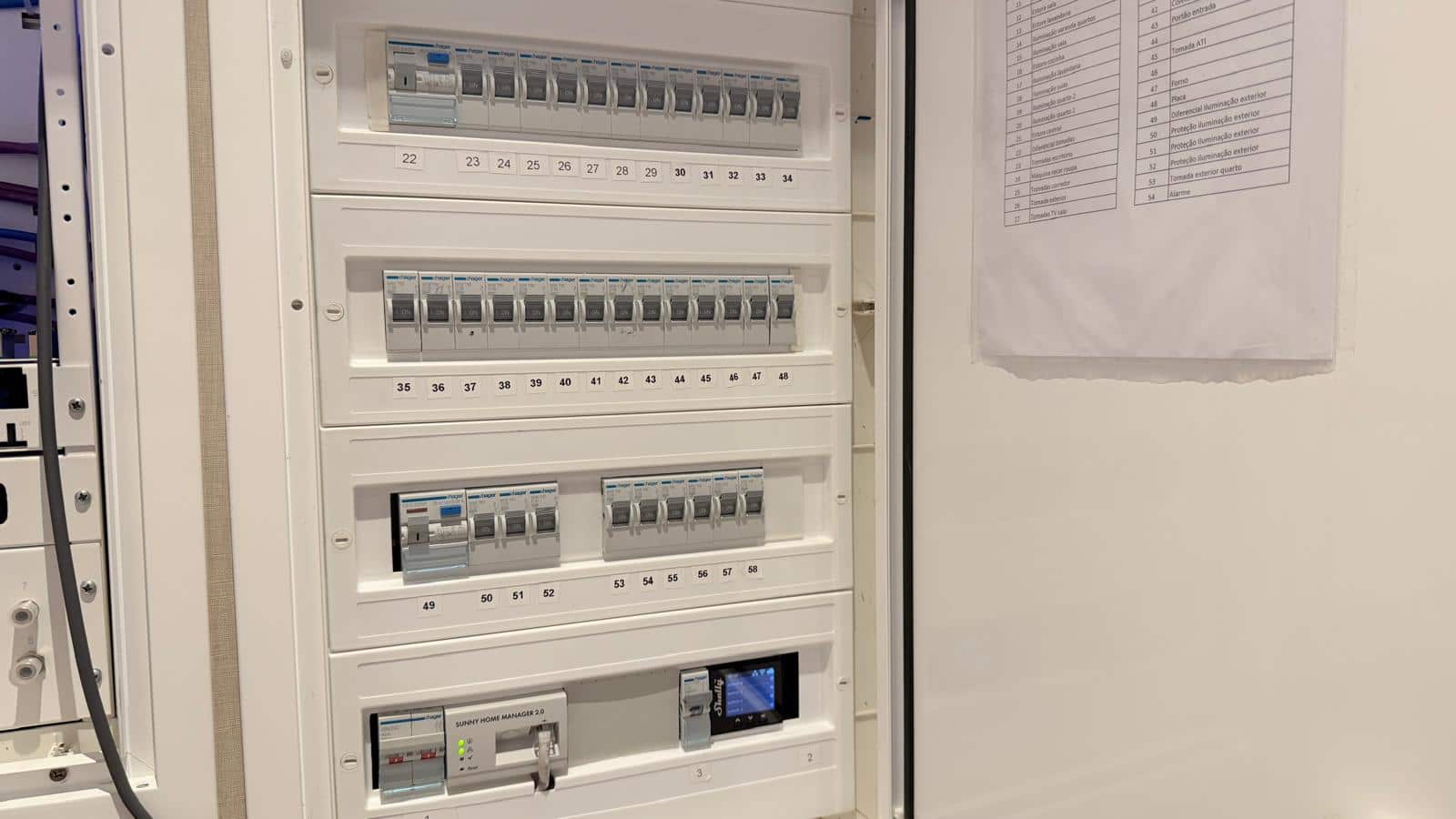 Especialista diz que deve carregar neste botão do seu quadro elétrico uma vez por mês