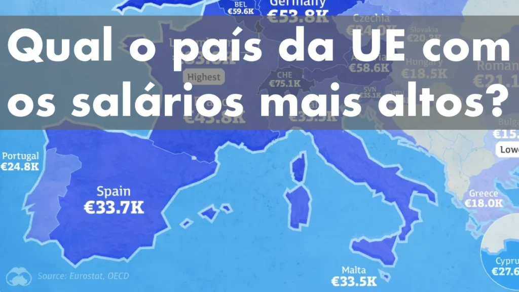 Sabe quais os países europeus que pagam os salários mais altos? Veja este site