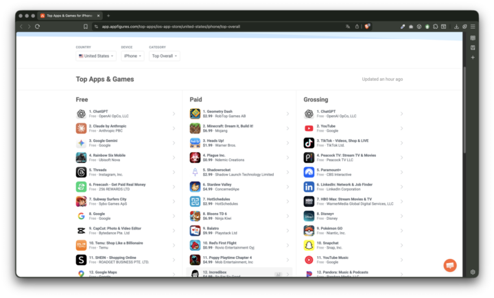 top app store eua fev2026