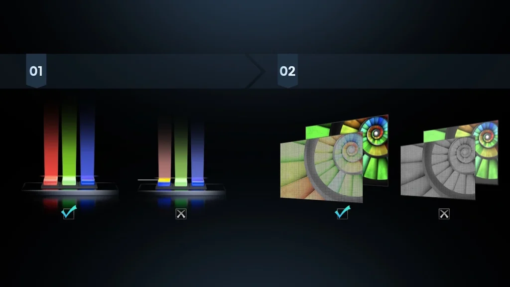 RGB MiniLED: o que é e como funciona esta tecnologia que está a dar que ...