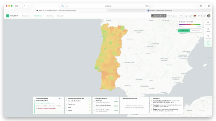 Imagem site analisa.pt com estatísticas de Portugal