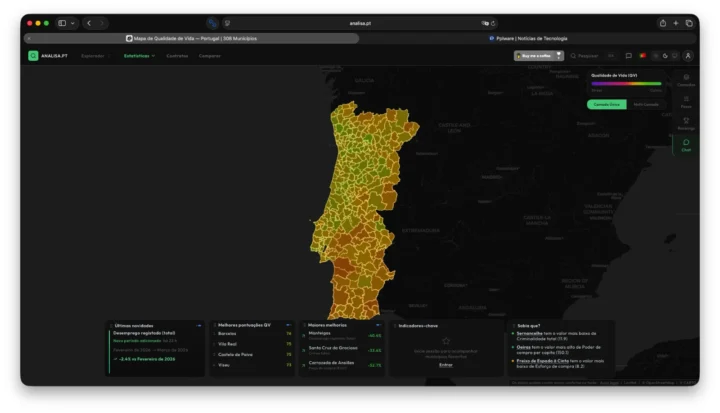 Imagem site analisa.pt com estatísticas de Portugal
