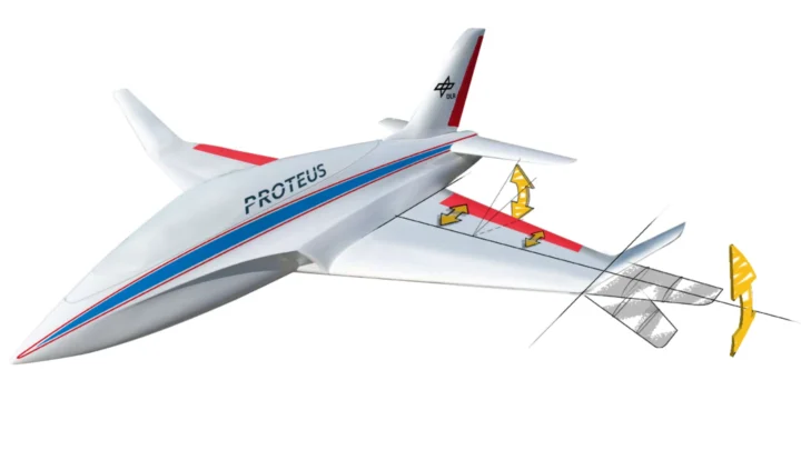 Imagem do avião PROTEUS com um conjunto de asas convencional e outro com asas deformáveis, para derrotar a turbolência