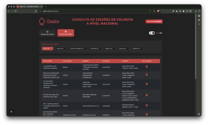 dador.pt, um portal para os dadores de sangue