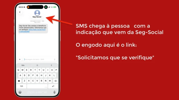 Ilustração de uma forma simples das muitas usadas nas burlas