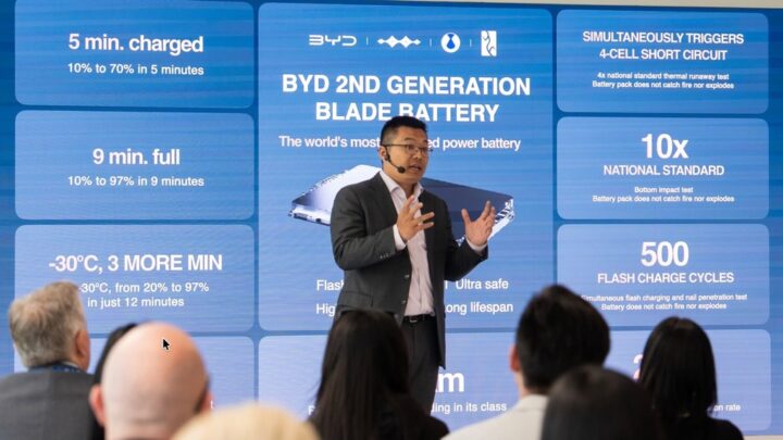 BYD lança carregamento rápido de 1500kW: 70% em apenas 5 minutos
