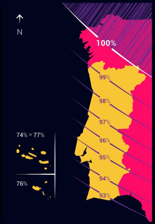 Mapa de Portugal que mostra a visibilidade do eclipse solar toltal em várias zonas do país.