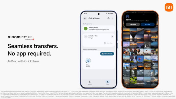 Xiaomi AirDrop partilhar ficheiros iPhone