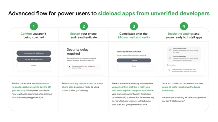 Android Google instalar app