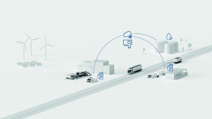 Digital Fuel Twin da Bosch