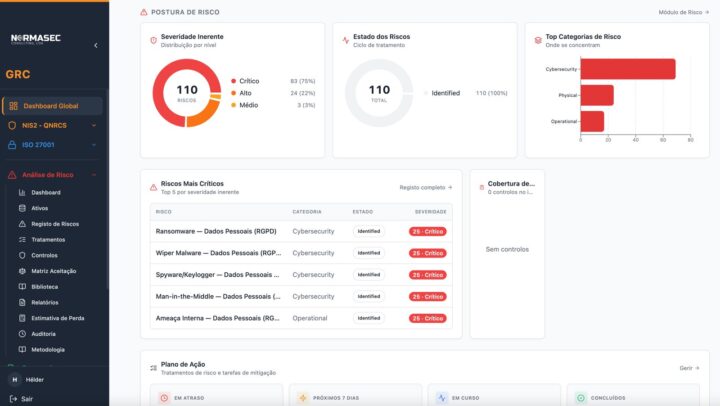 Plataforma GRC Normasec: é fácil gerir Ativos e fazer Gestão de Risco