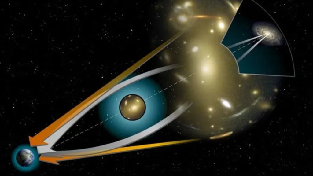 WOW: NASA quer transformar o Sol no maior telescópio de sempre