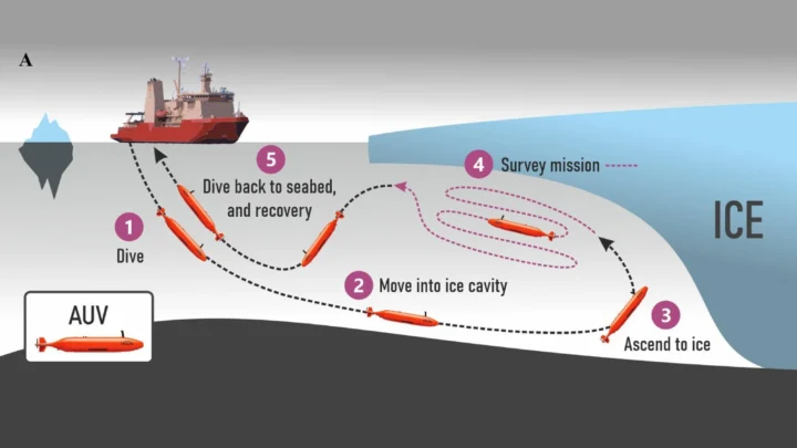 Imagem do submarino Ran que desapareceu sob o gelo da Antártida